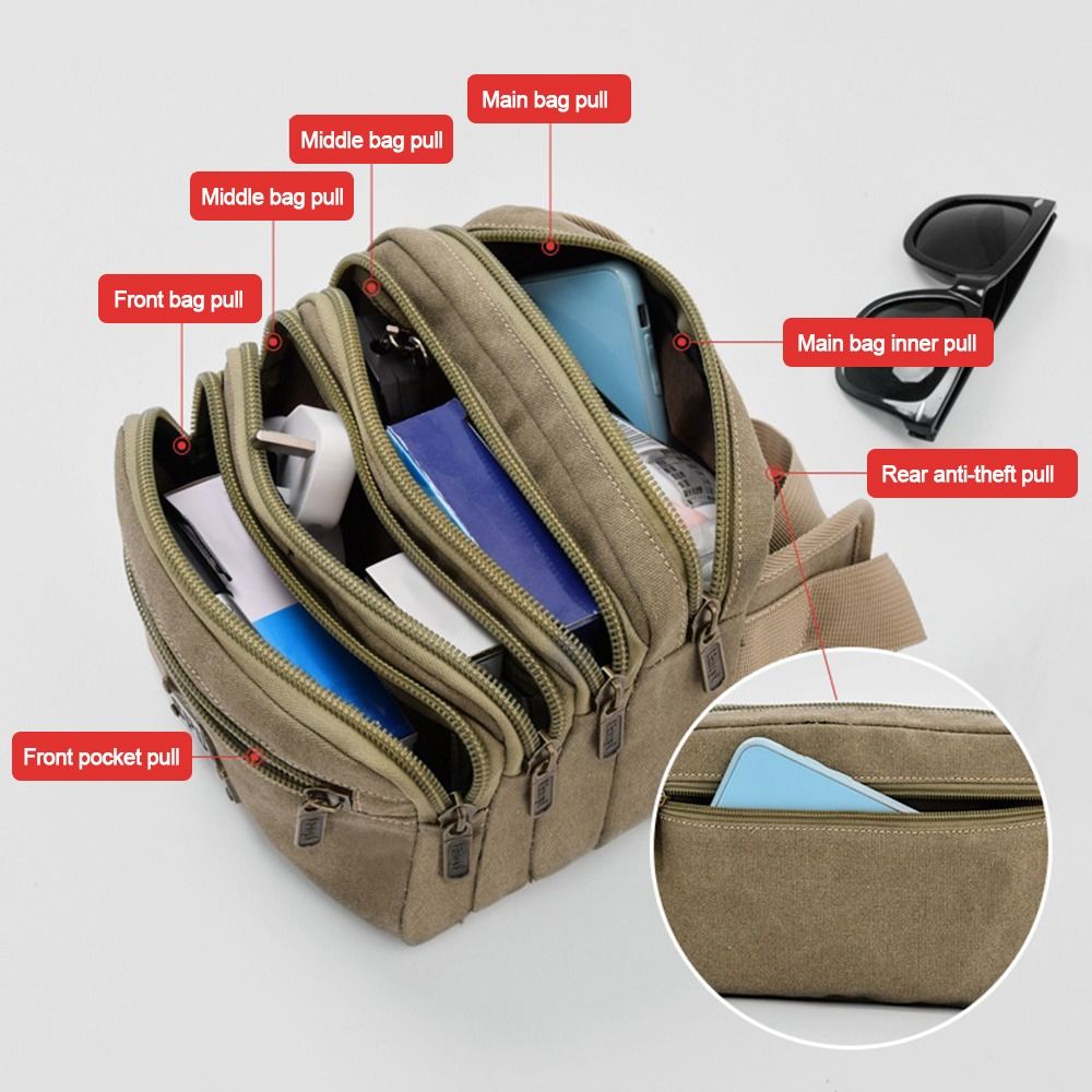 Sacos de cintura de lona úteis - Running Gear Organizer avaliação e preço