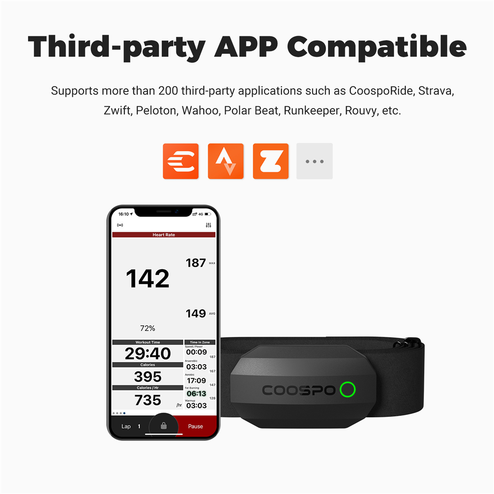 COOSPO-H808S Sensor de Frequên - Heart Rate Strap Chest avaliação e preço
